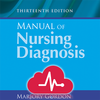 Icona Manual of Nursing Diagnosis