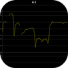 Icona Vocal Pitch Monitor